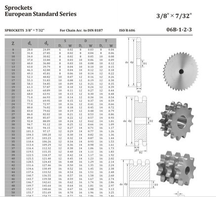 Customized Double Chain Sprocket 06B-2-10T For Textile Electronics Industries