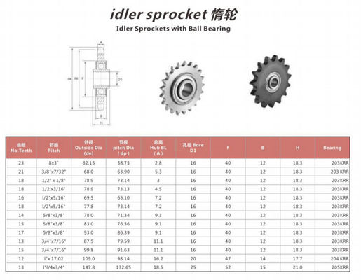 Customized High Speed Ball Bearing Idler Sprocket 60 Chain With Hardened Teeth